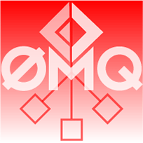 ZeroMQ